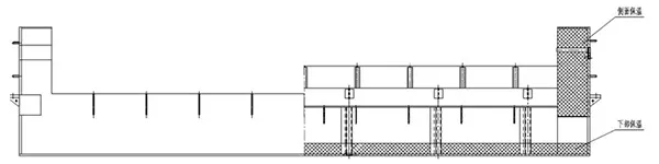 أداء إغلاق متفوق مع العزل الجانبي والسفلي المدمج