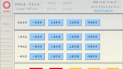 نظام كشف الأعطال الذكي