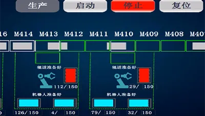 تحقيق توازن خط الإنتاج